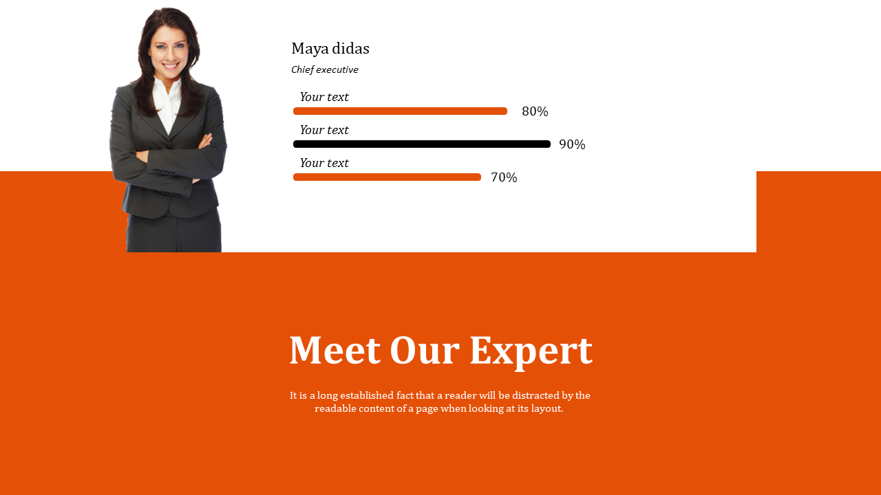 Expert profile slide with a smiling woman and skill bars on top, and an orange section with centered white headline below.
