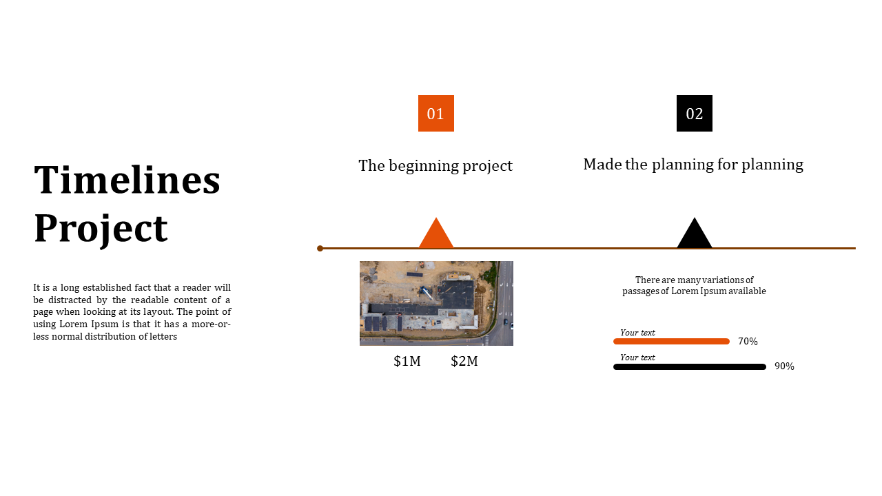Project timeline layout with triangle markers, bold numbers, construction image, and progress bars in orange and black.