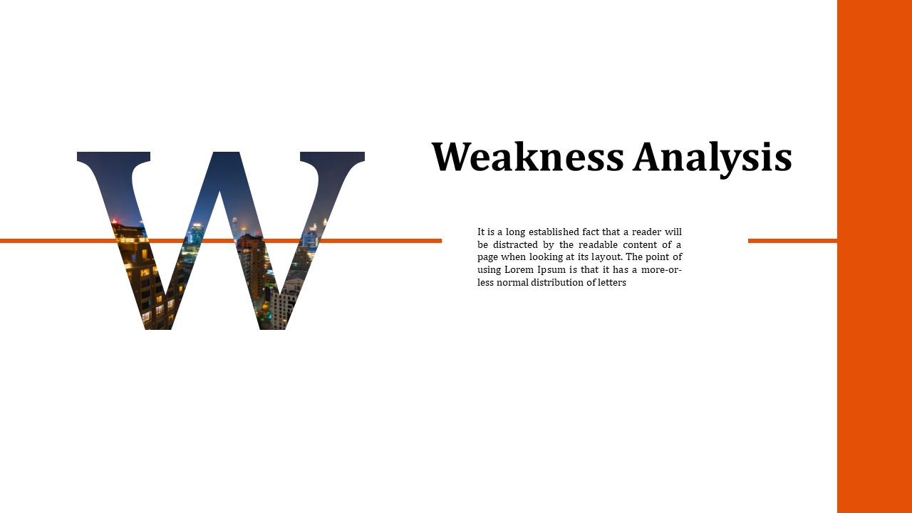 Bold letter W with cityscape texture and weakness analysis title and text on  the right, split by orange lines.