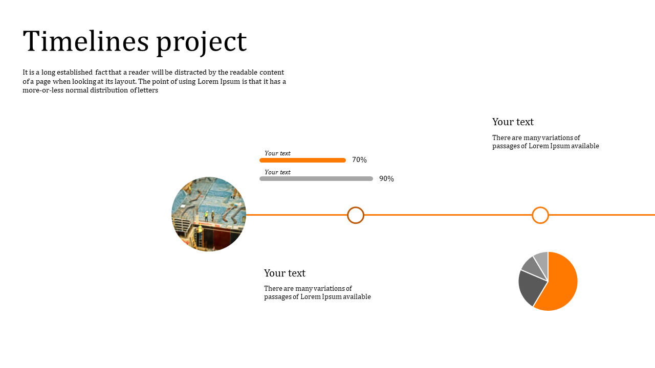 Horizontal timeline with circular image and pie chart, featuring orange and gray progress bars on a clean white layout.