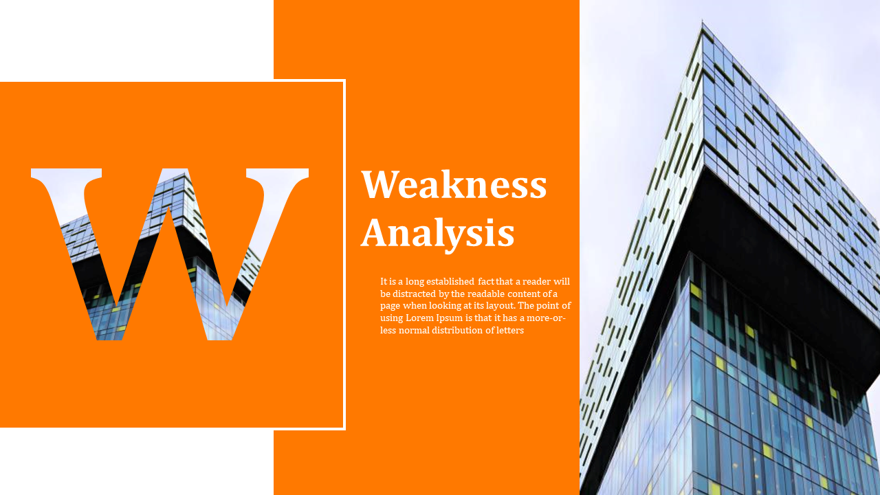 Weakness analysis slide with bold orange background and a large W cutout revealing a modern building image.