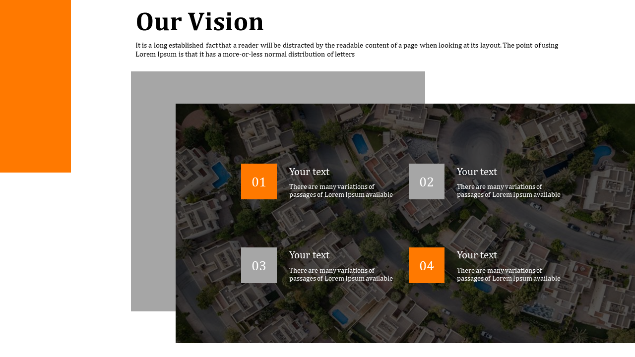 Aerial layout of buildings with four numbered text boxes in orange and gray, placed over a shaded background.