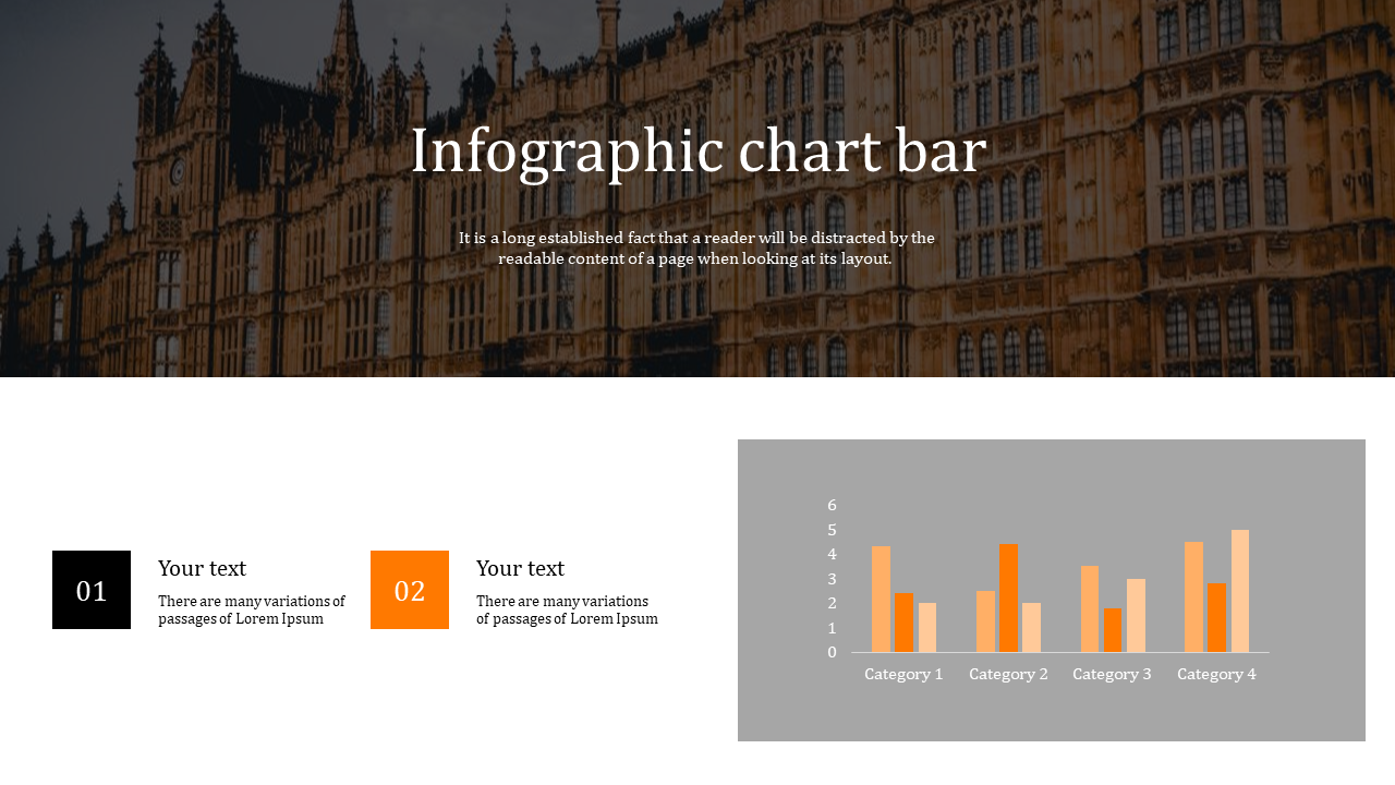 Slide with a darkened historic building backdrop featuring title, two numbered text sections, and an orange shaded bar chart.