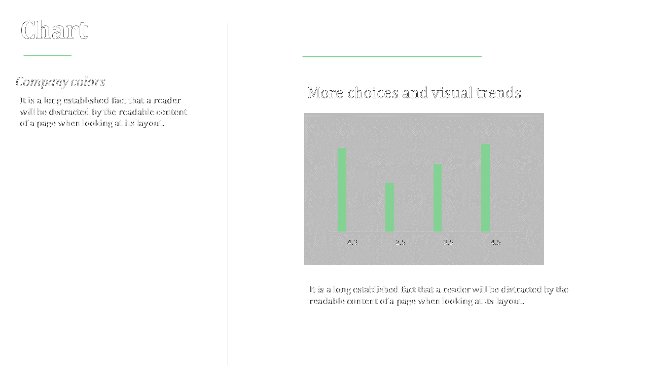 Slide showing a bar chart with green bars on a gray box, with text on the left, set on a white background.