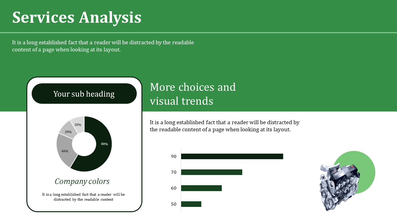Slide with a dark pie chart showing percentages, a horizontal bar graph, and a car engine image to the right.