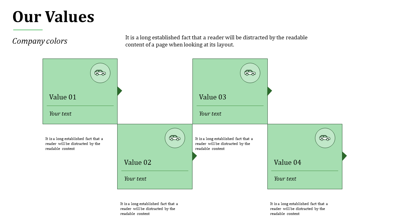 Grid layout showing four green cards, each with a car icon and title, paired with descriptive text below.