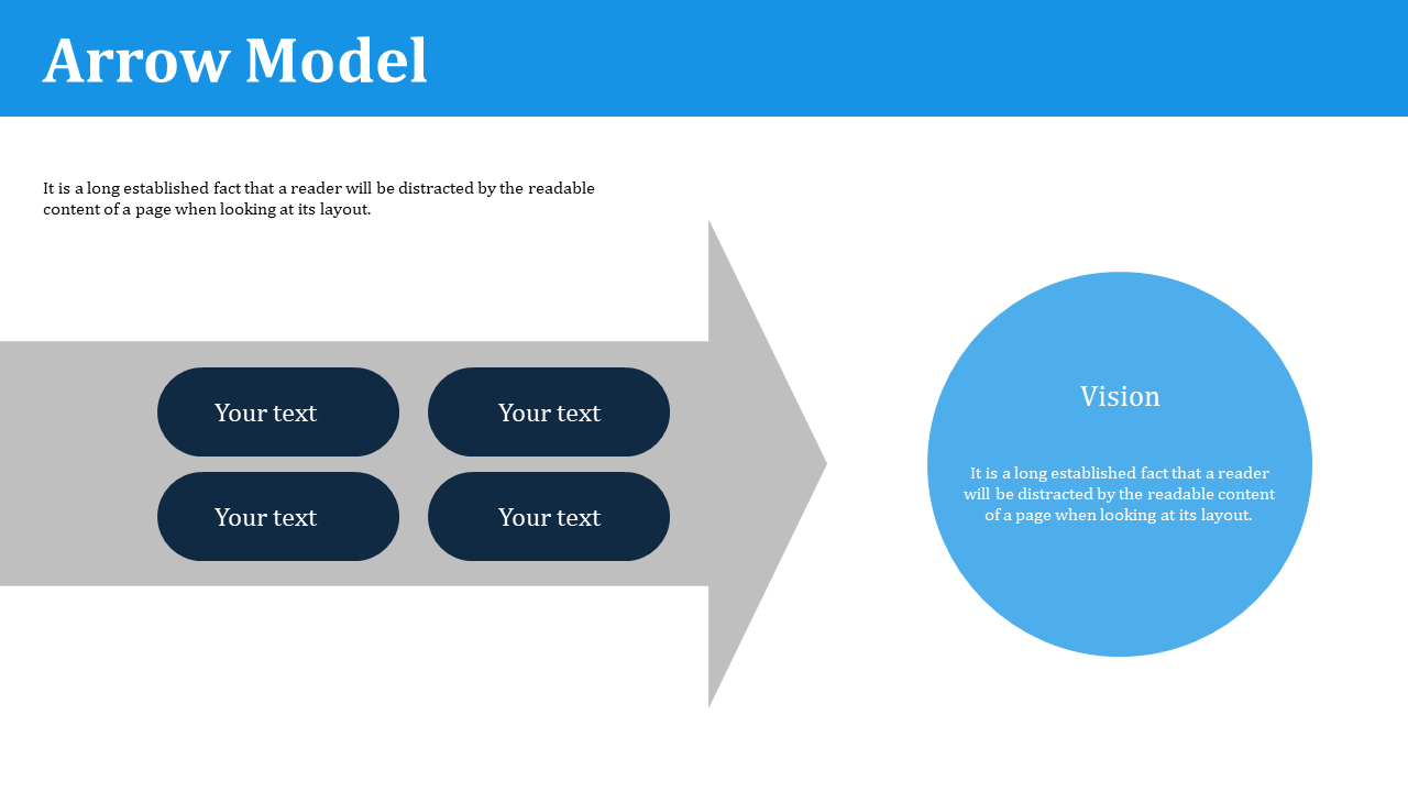 Gray arrow diagram with four dark buttons pointing to a blue circle labeled with vision text, on a white background.