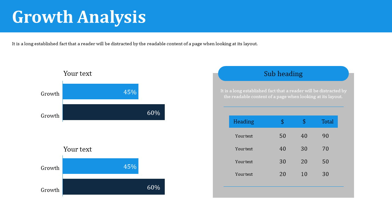 Slide with horizontal bar charts showing percentages in blue and dark, alongside a gray table with headings and totals.