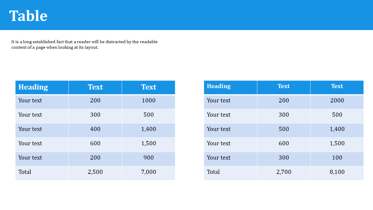 Two rectangular data tables displaying text and numerical values with blue headers and alternating light row colors.