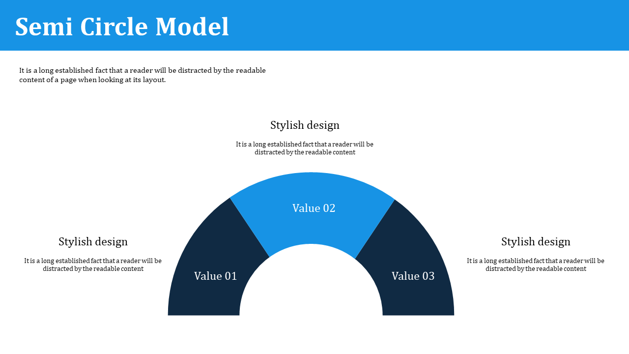 Blue and navy semicircle diagram split into three segments labeled 01 to 03, each paired with stylish design descriptions.