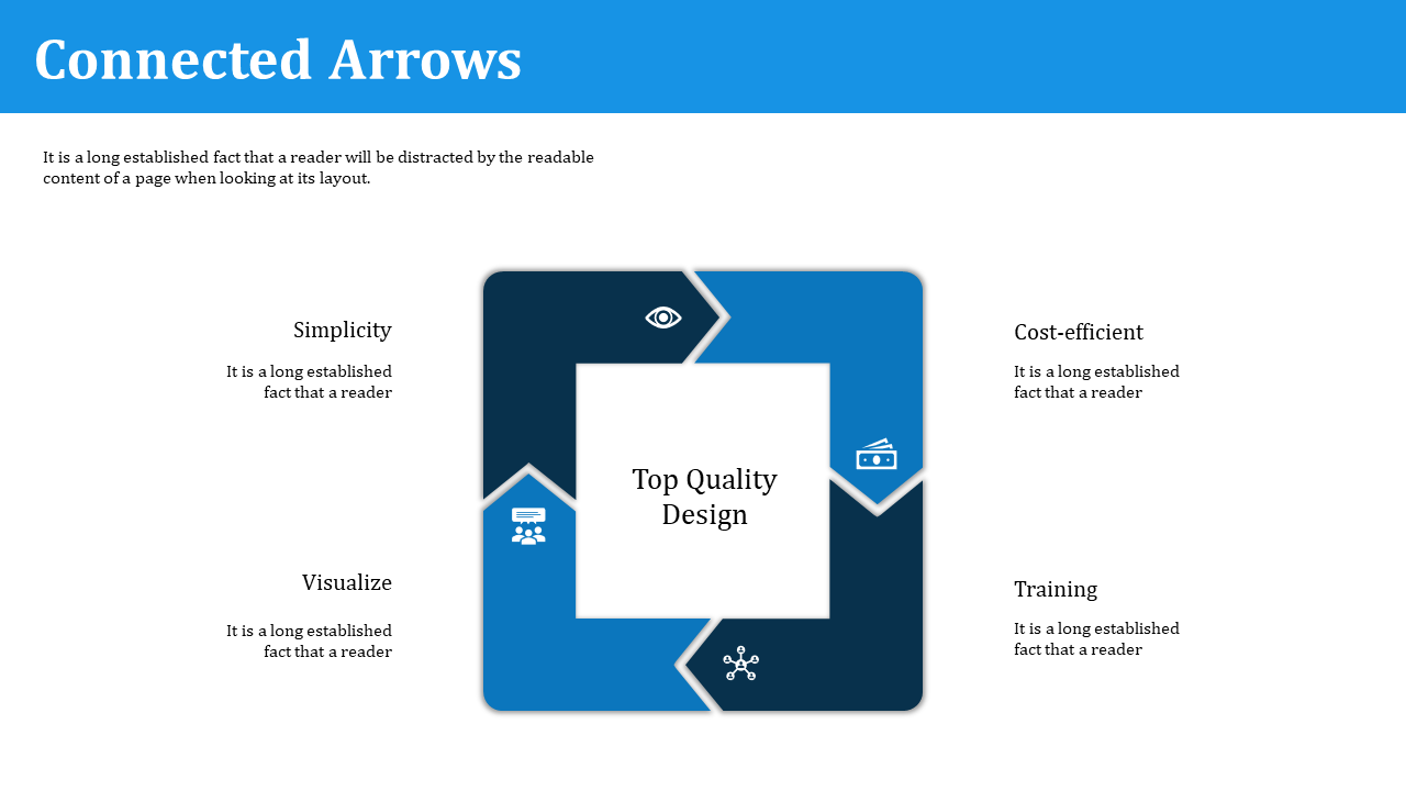 Slide showing four connected directional arrows in blue and navy, forming a square, each containing icons and text.