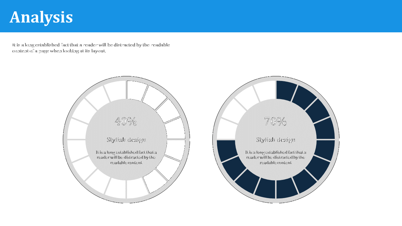 Two circular progress charts with gray and navy shaded segments and centered percentage values on a white background.