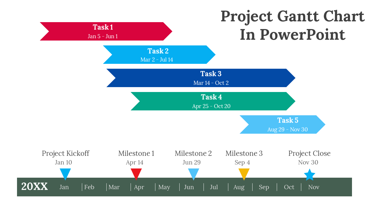 Staggered arrow bars in red, blue, navy, and teal above a green timeline marked with milestone icons.