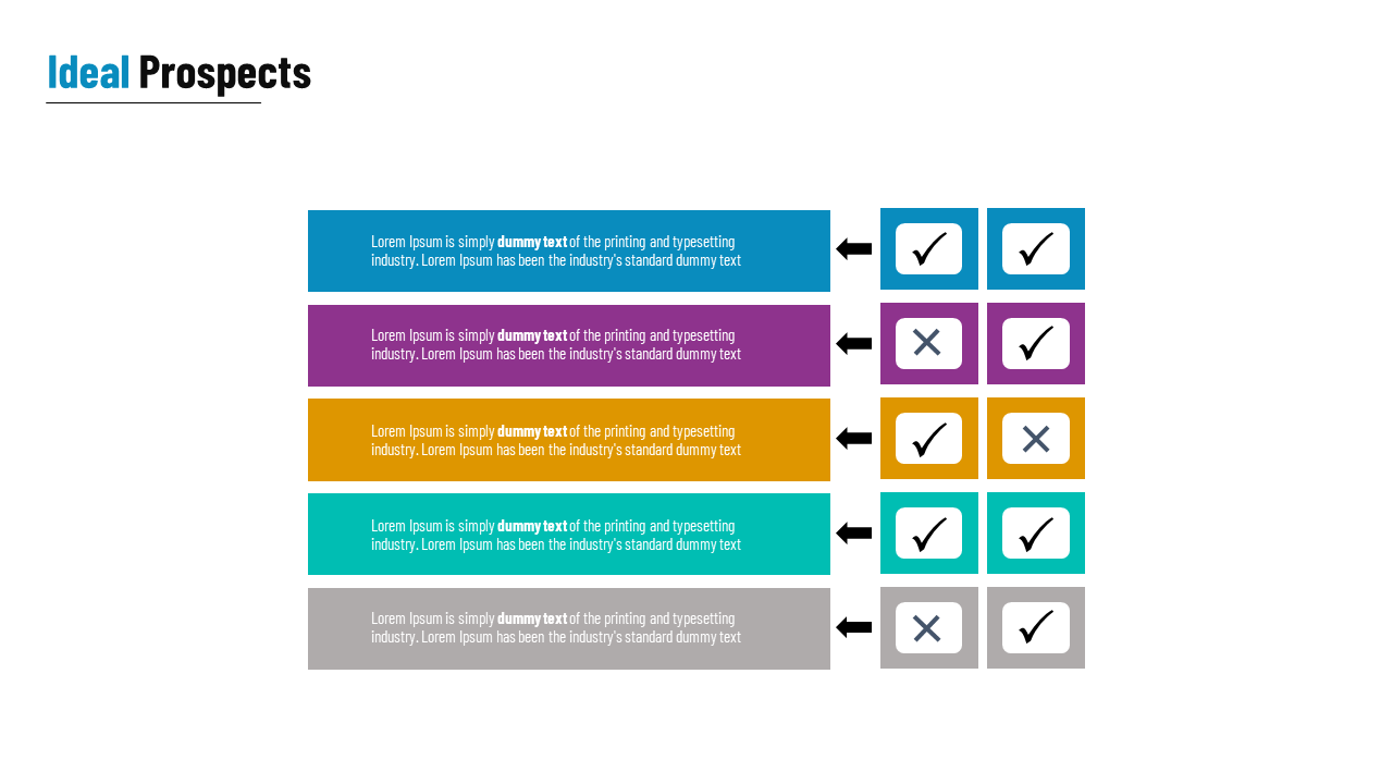 Horizontal bars in blue, purple, yellow, teal, and gray with arrows pointing to checkboxes marked with ticks and crosses.