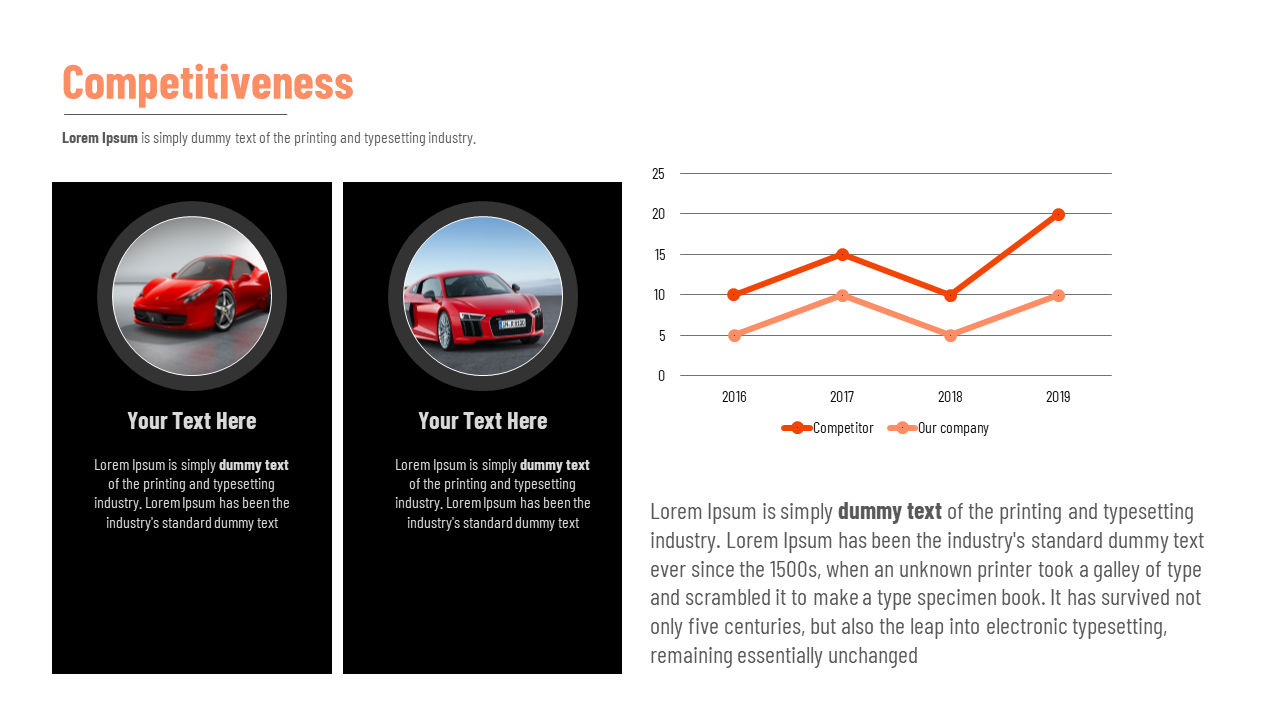 Two black vertical bars with red cars in circular frames, and a dual line graph comparing growth from 2016 to 2019.