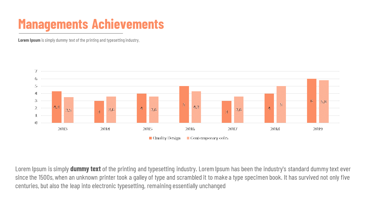 Bar chart with orange and peach bars tracking quality design and color ratings from 2013 to 2019 on a black background.