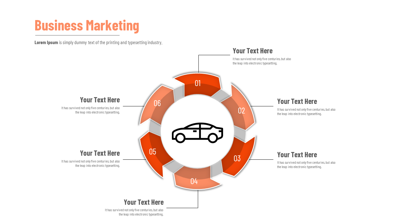 Wheel shaped infographic with six numbered orange segments with a car icon in the center and labels around the ring.
