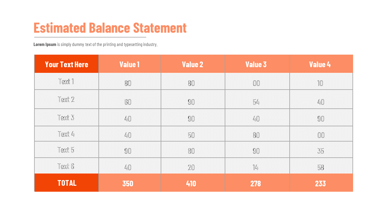 Orange themed balance table showing six text rows and four value columns with a bold total at the bottom.