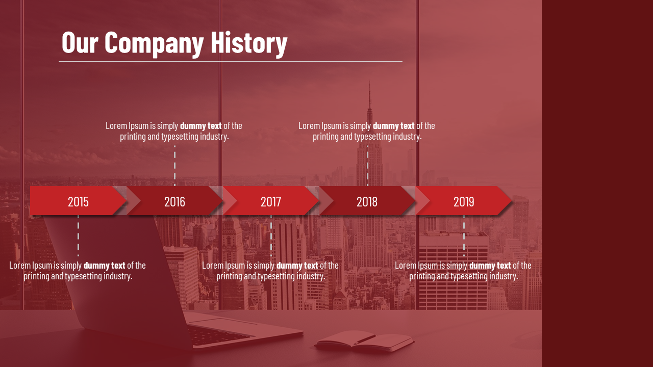 Horizontal red arrow timeline from 2015 to 2019 with dotted lines, over a window view of skyscrapers.