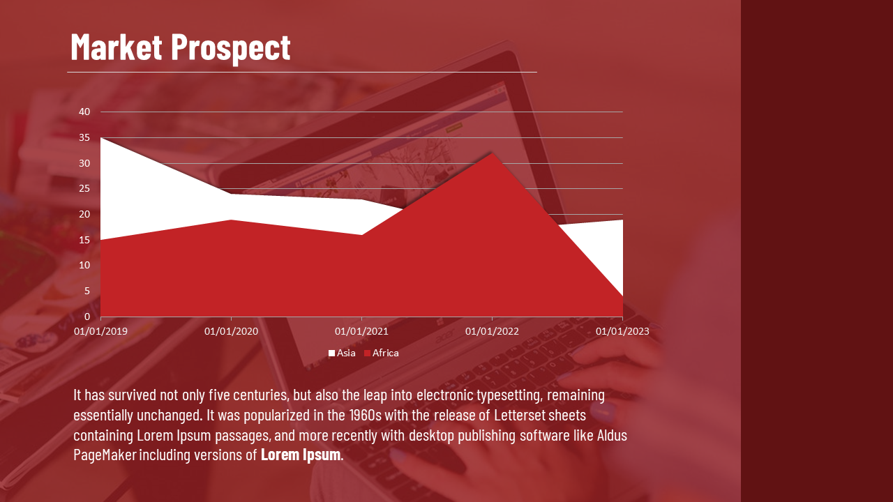 Layered area graph with red and white layers, showing regional data growth from 2019 to 2023, set over a laptop background.