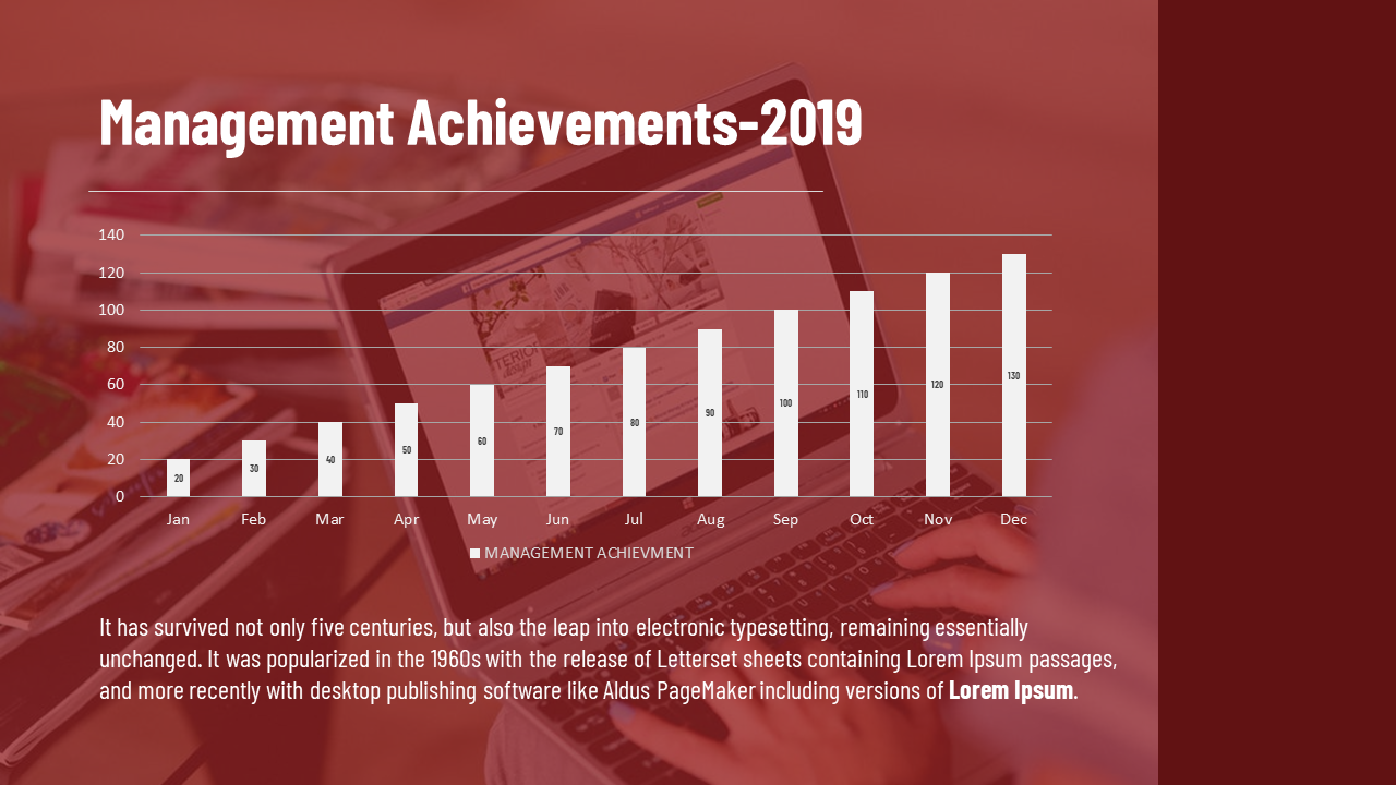 White bar chart over red tinted image of laptop, showing monthly management progress increasing by month.
