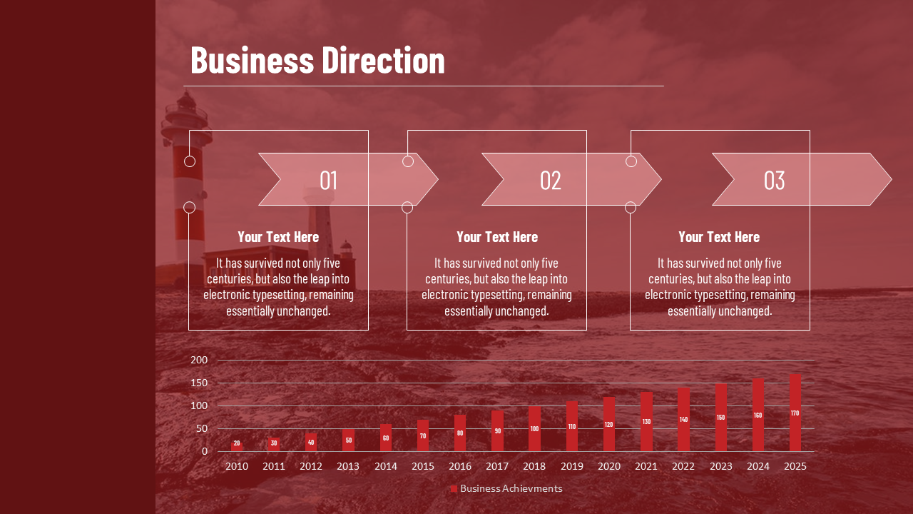 Business direction layout with outlined arrows labeled 01 to 03 and red bar chart below, over a lighthouse background.