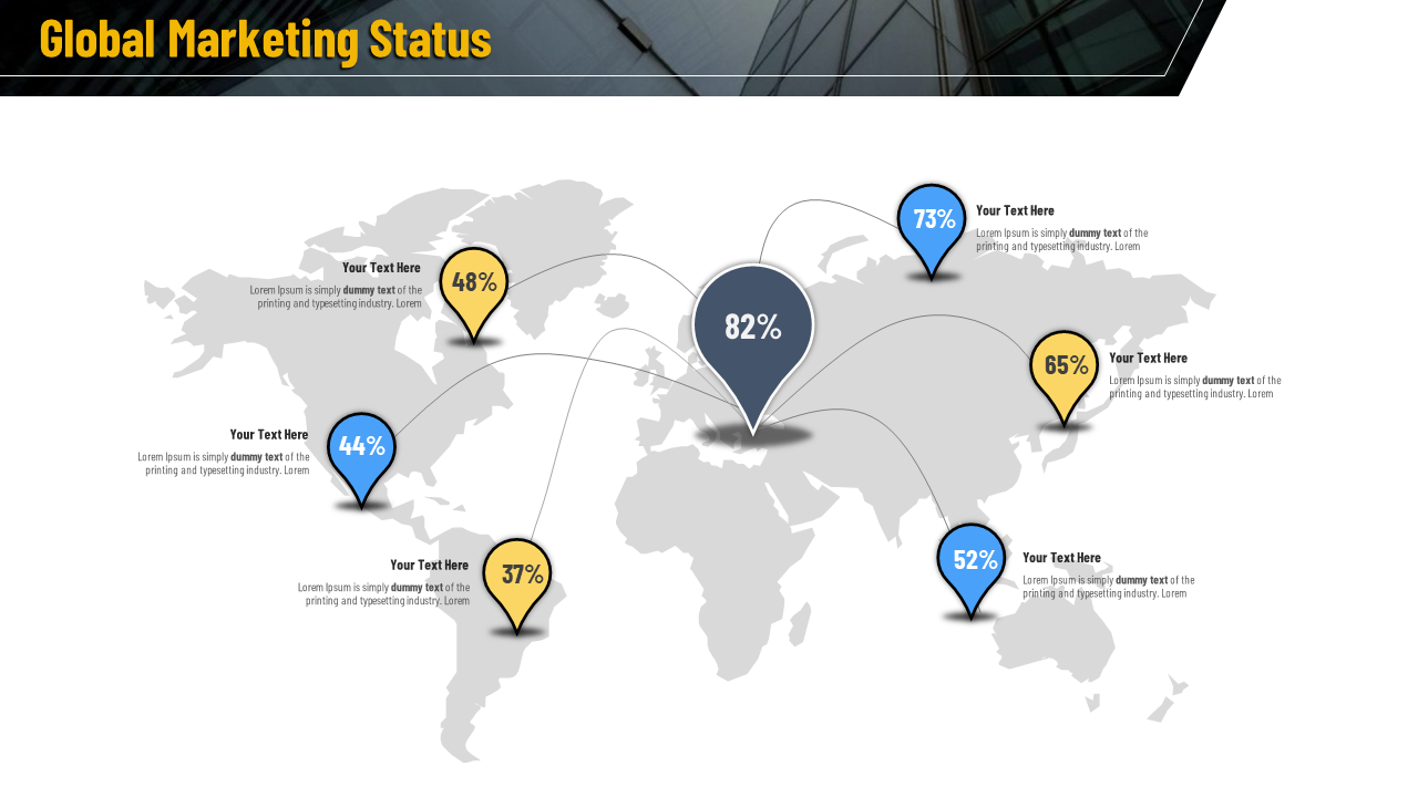 Gray world map with seven location markers on different regions showing marketing percentages, in blue and yellow.