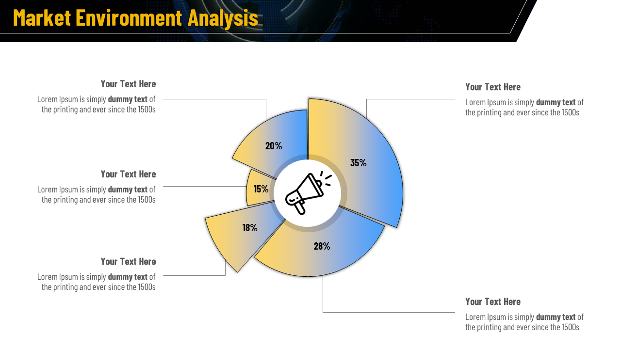 Segmented donut chart with five percentage slices in blue and yellow gradient, surrounding a megaphone icon.