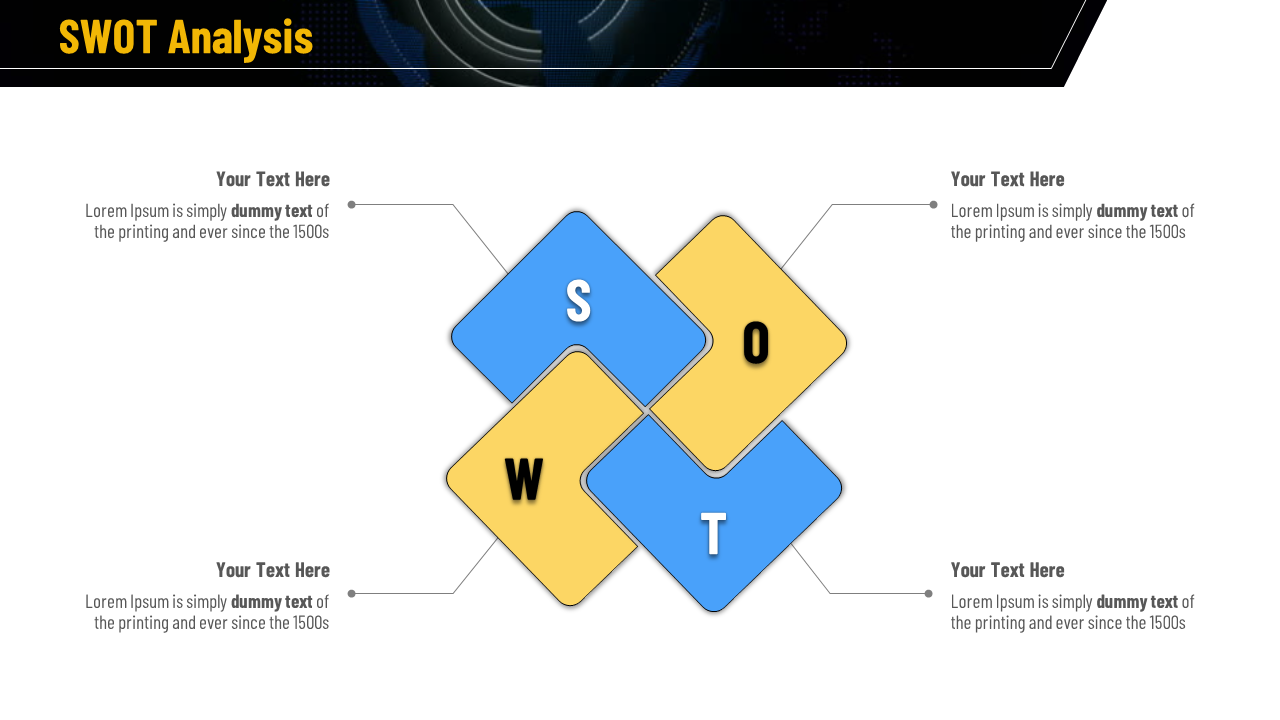 Four diamond shapes forming a square, labeled S, W, O, T in blue and yellow, with text areas on each side.