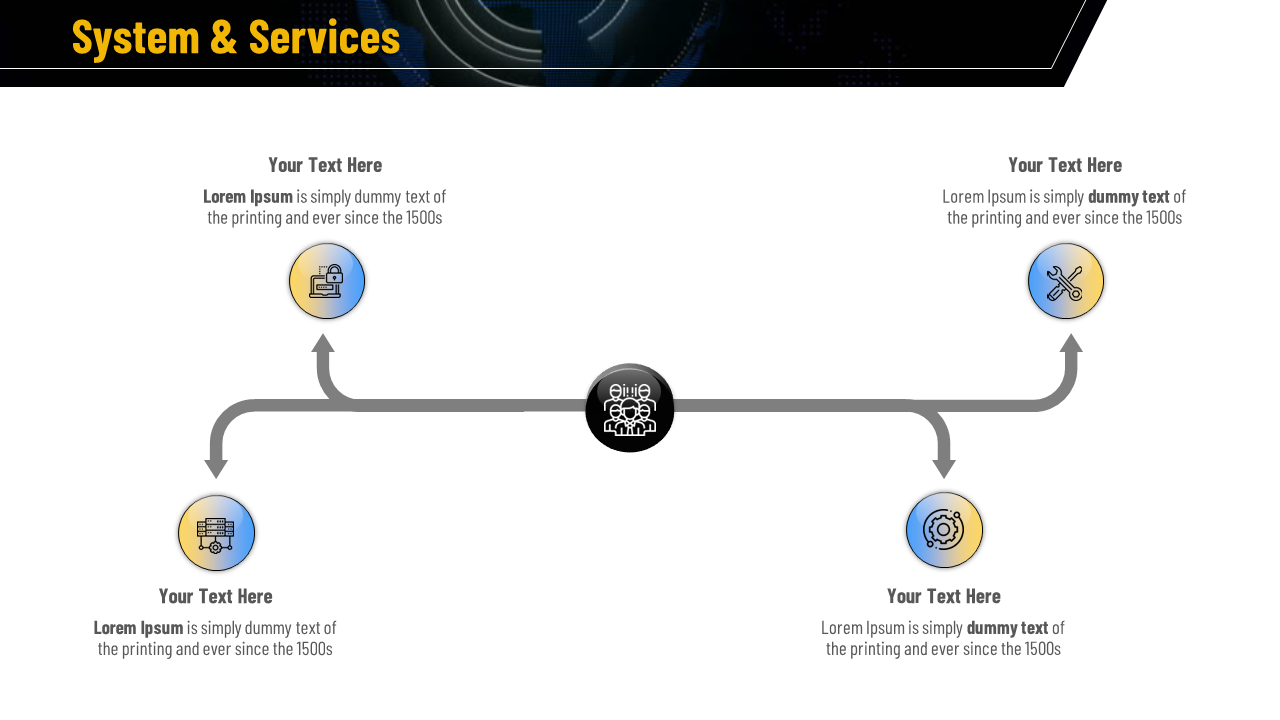 Central black icon with curved arrows branching to four gradient circles, each paired with text on a horizontal layout.