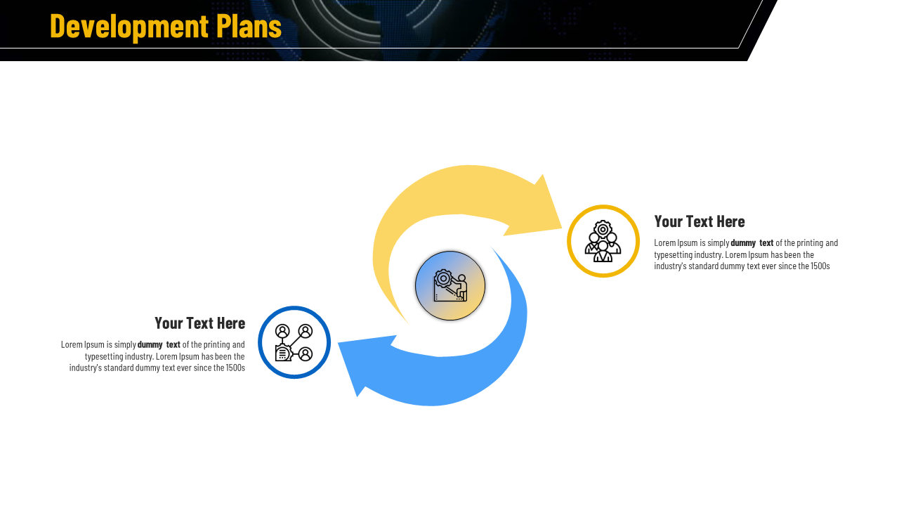 Circular process diagram with yellow and blue arrows forming a loop and icons showing development flow with two text areas.