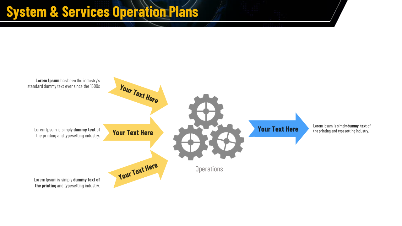 Three yellow arrows pointing to gray gears with a single blue arrow exiting right, representing an operation process.