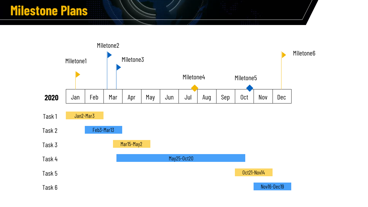 2020 project timeline with colored task bars in blue and yellow with six milestone flags and diamonds across months.