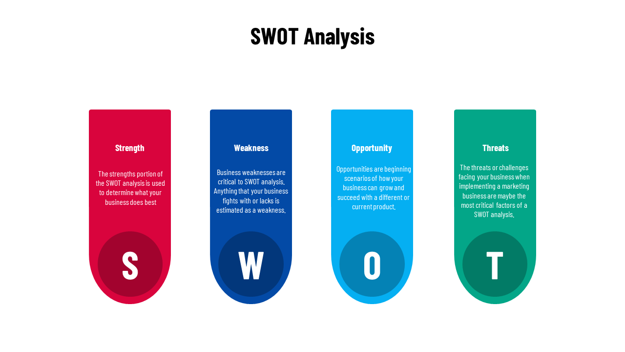 PPT slides featuring a colorful SWOT analysis with visual representations of Strength, Weakness, Opportunity, and Threats.