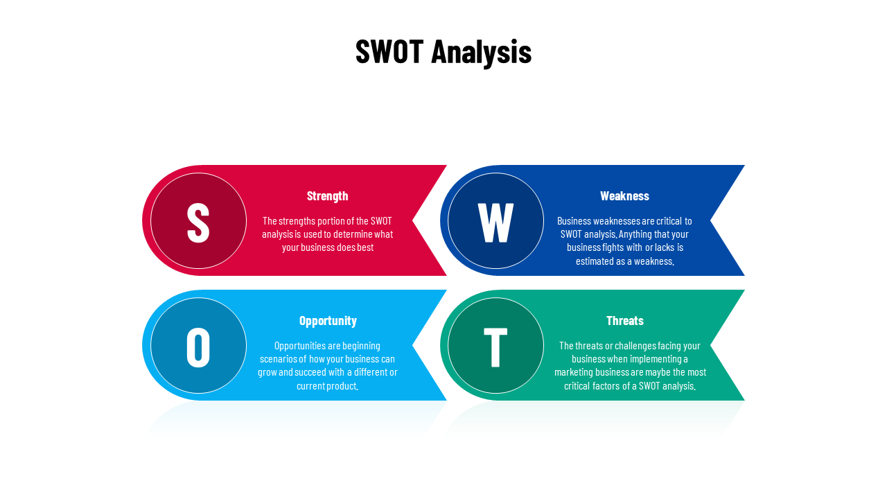 Horizontal SWOT layout with colored arrow shapes and circular icons in red, blue, cyan, and teal.