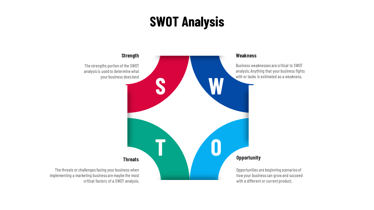 Curved four part SWOT chart with bold red, blue, cyan, and teal segments forming a central cross design.