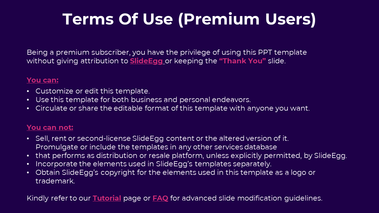 Instructional slide outlining rights and limitations for using SlideEgg templates on a purple background.