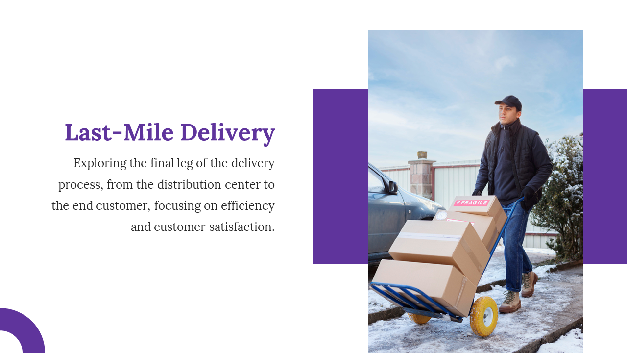 Logistics slide with a left aligned text, featuring a right side image of a delivery worker pushing a cart in winter.