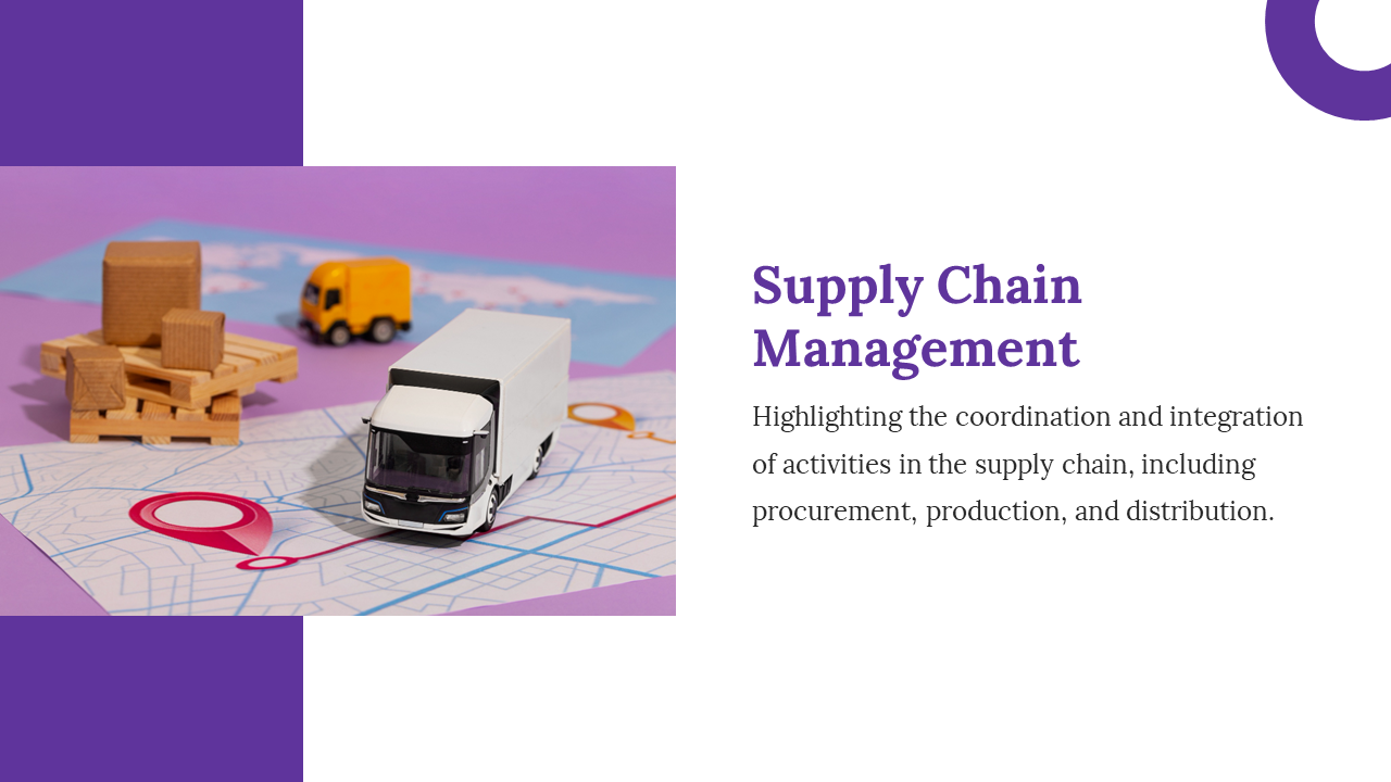 Logistics slide with a right aligned title and text, with miniature image of a map, toy trucks, and wooden cargo boxes.