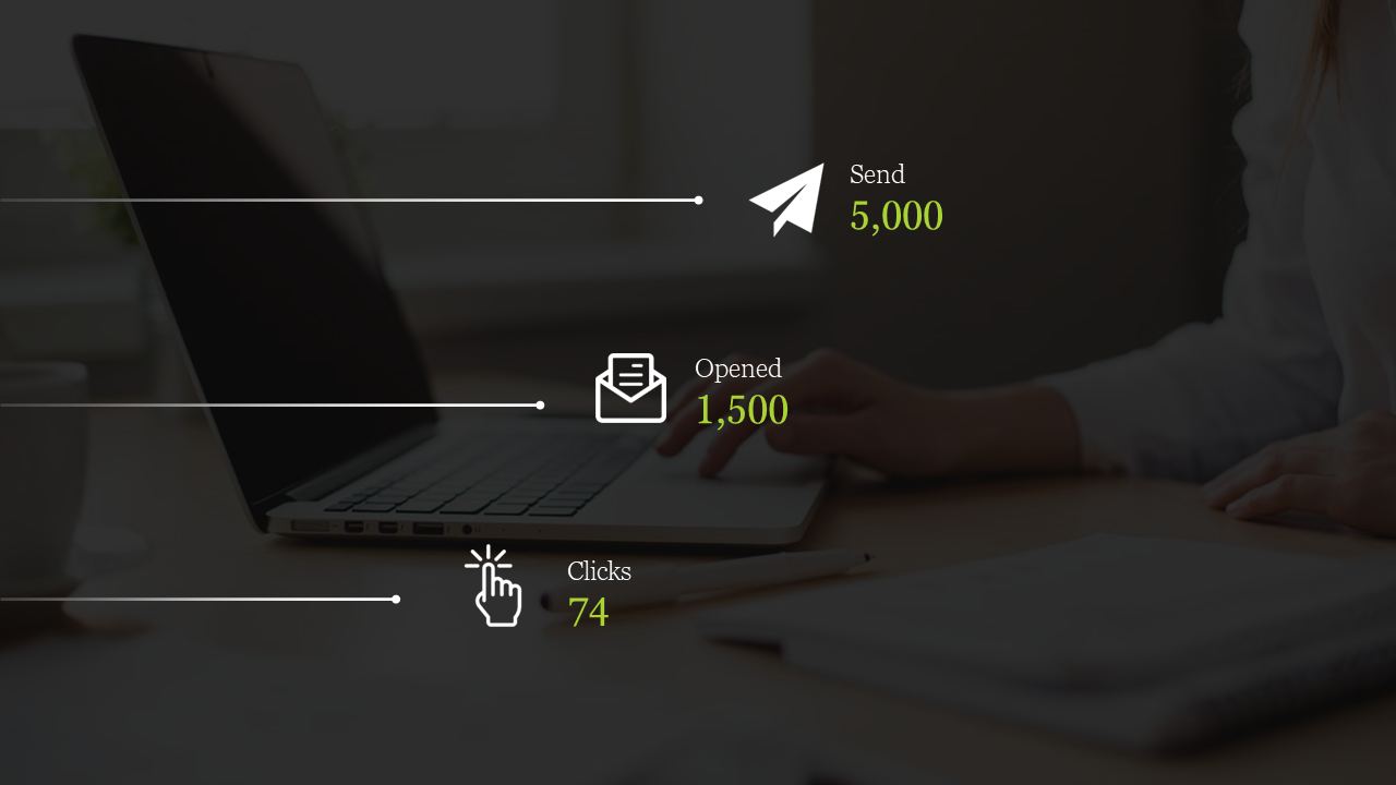 Dark blurred background with hands on laptop and three white icons with green text show email stats with linear connectors.