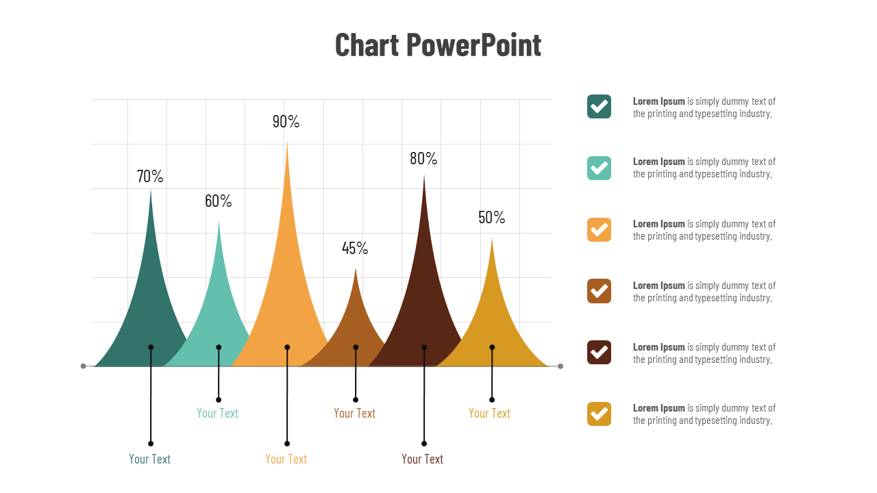 Curved peak graph with six colored sections labeled by percentage values, aligned with checkmark icons and text blocks.