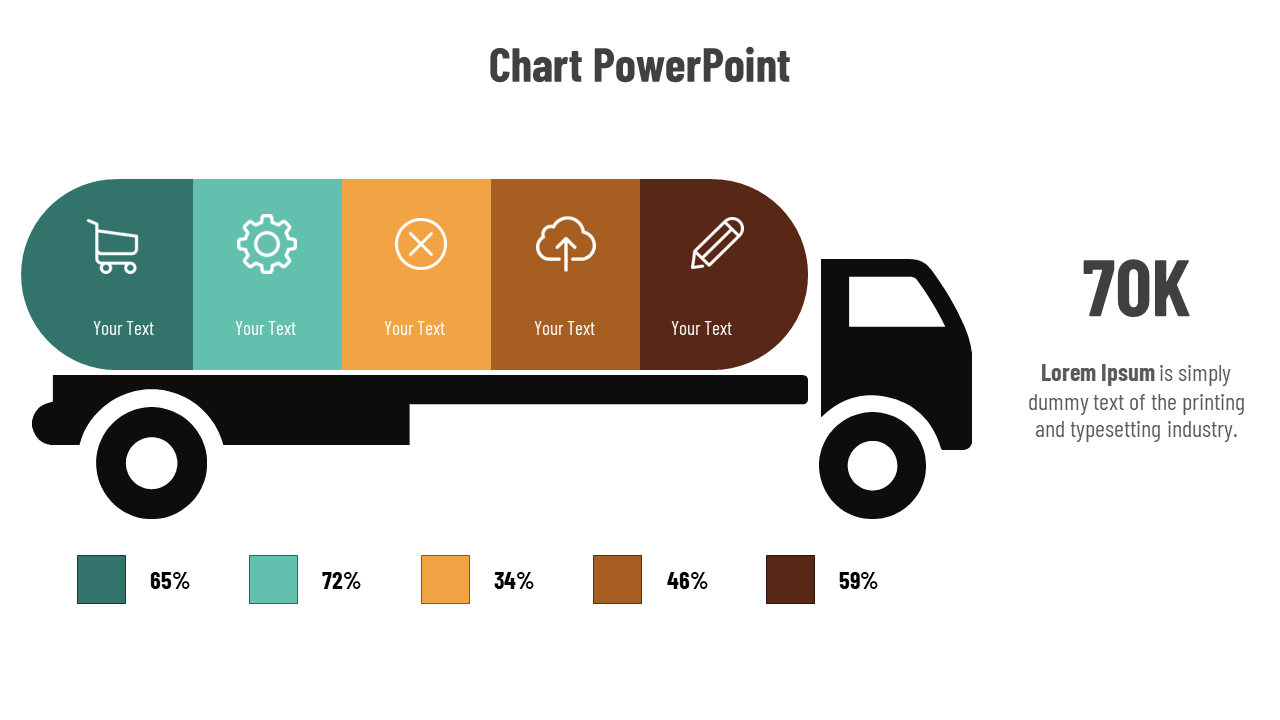 Horizontal truck graphic segmented into five colored blocks with icons, percentage values below, and placeholder text.
