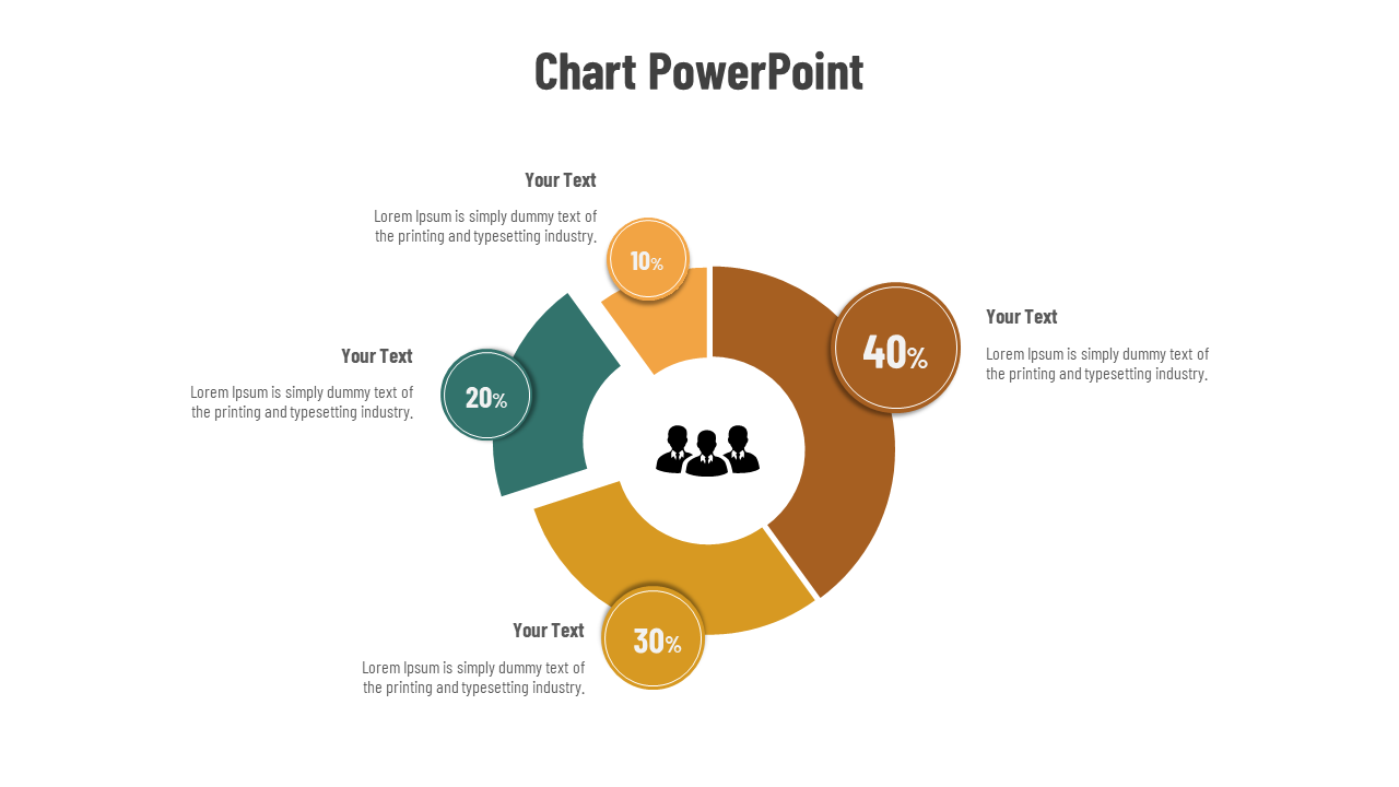 Donut chart with four colored segments in brown, gold, teal, and orange, labeled with percentages and icons in the center.