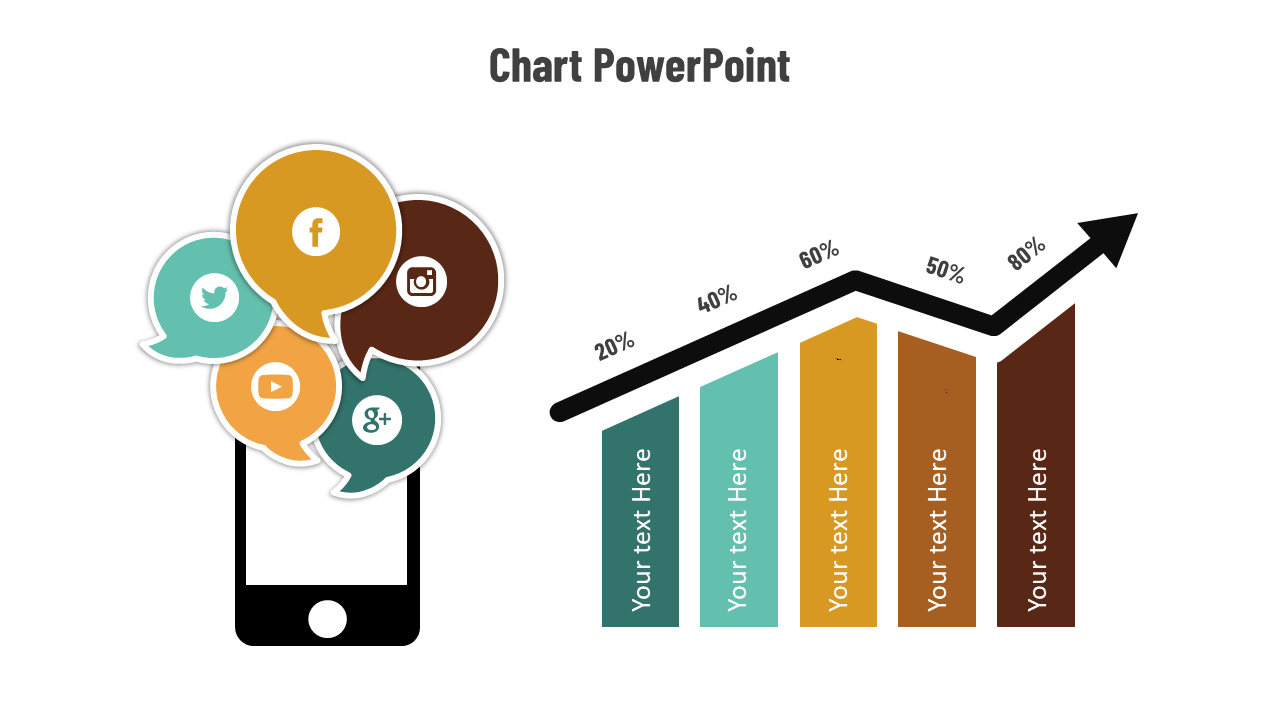 Phone with colorful speech bubbles on left and multicolor upward bar chart with arrow and percentages on right.