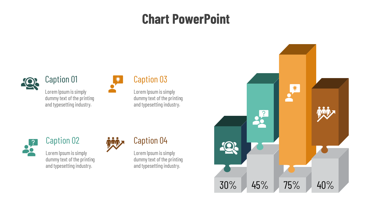 Vertical 3D infographic bars in teal, green, orange, and brown with percentage labels and corresponding captions.