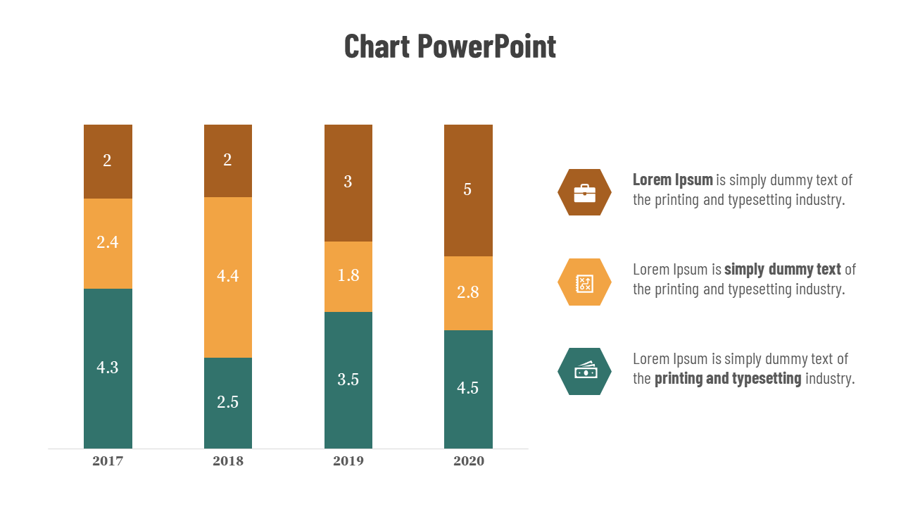 Stacked bar chart with three colored sections in brown, orange, and green per year and icons with labels on the right.