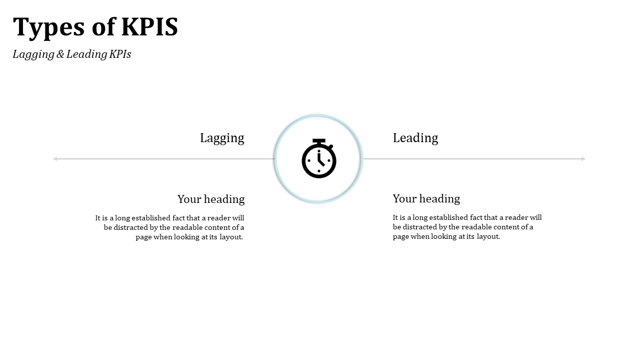 Horizontal layout with a circular stopwatch icon in the center and two text blocks under arrows pointing opposite ways.
