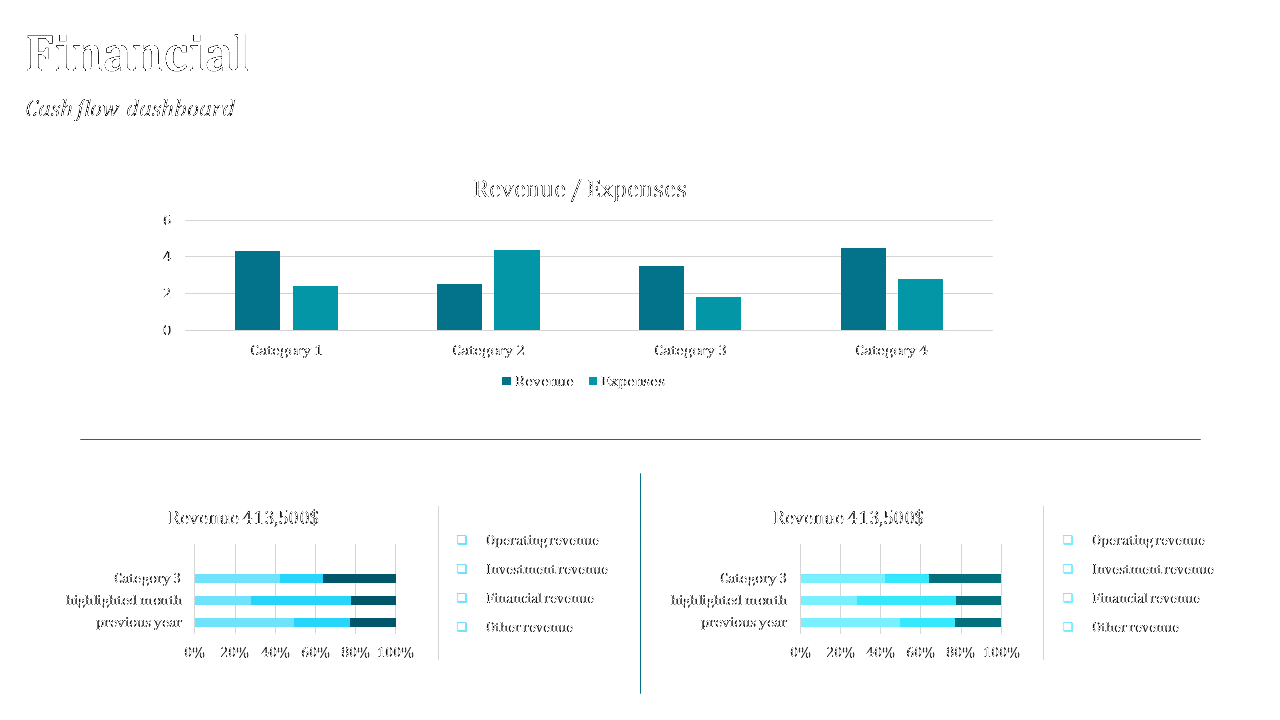 Financial layout with teal bar charts and two sets of horizontal stacked bars, divided by a thin vertical line below.