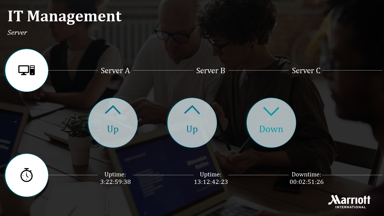 Slide showing three status icons in blue gradient, with server names above, and timers below, over a darkened office scene.
