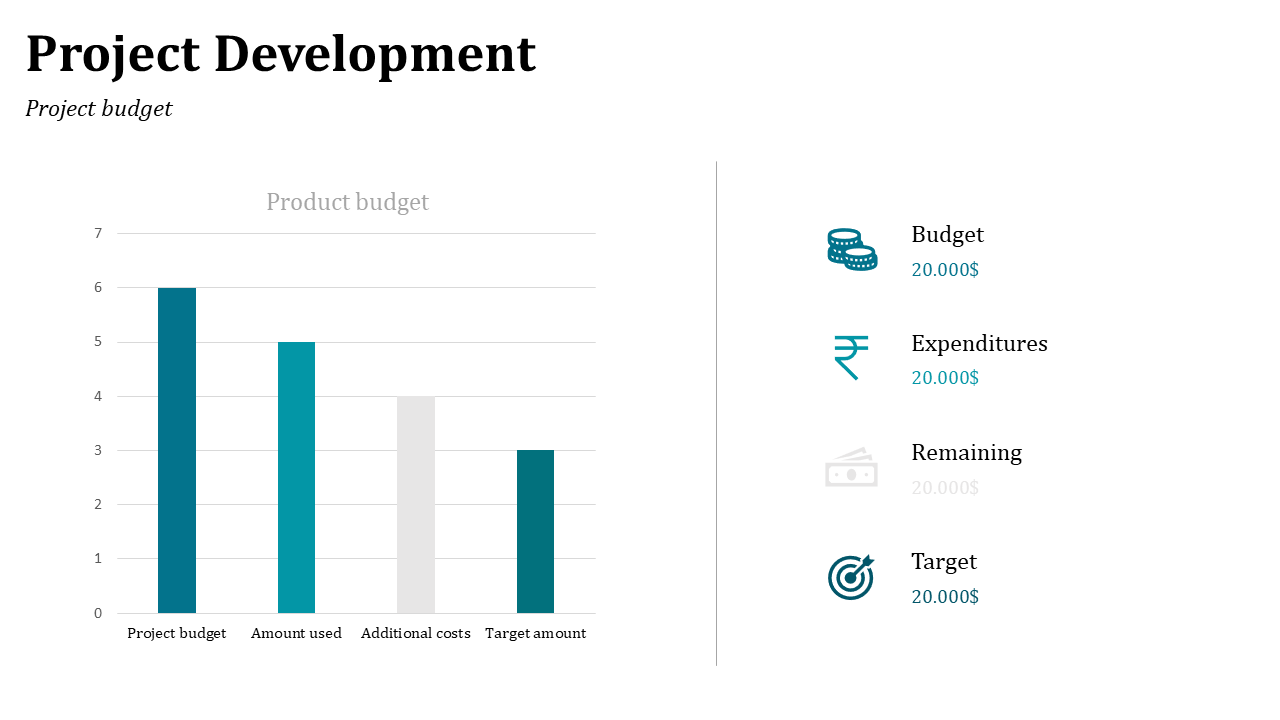 Four bar chart on left in teal and gray shades and right panel shows icons with colored text labels stacked vertically.